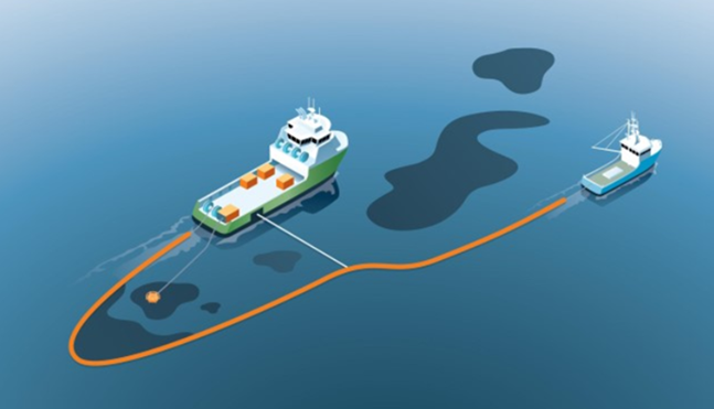 Illustration of two vessels towing an oil recovery boom through an oil spill