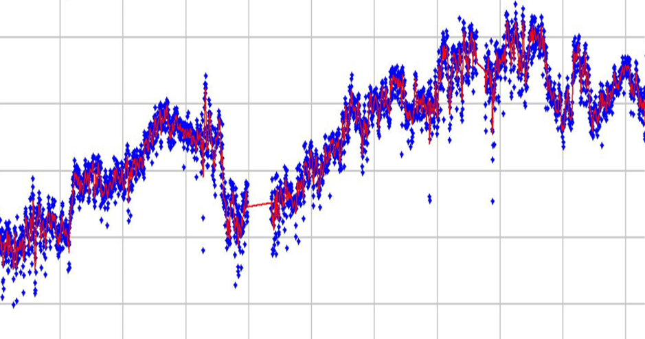 Modal results from structural monitoring trended over time