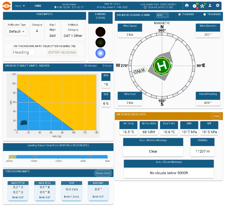DADAS helideck monitoring display