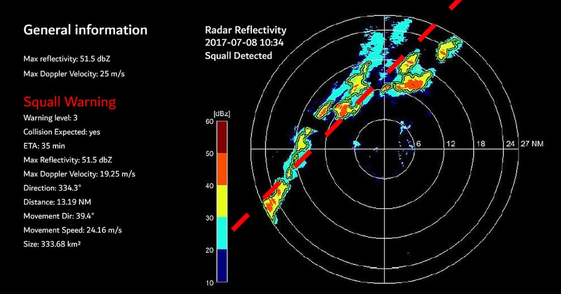 Squall Warning display showing a detected squall line with warning details