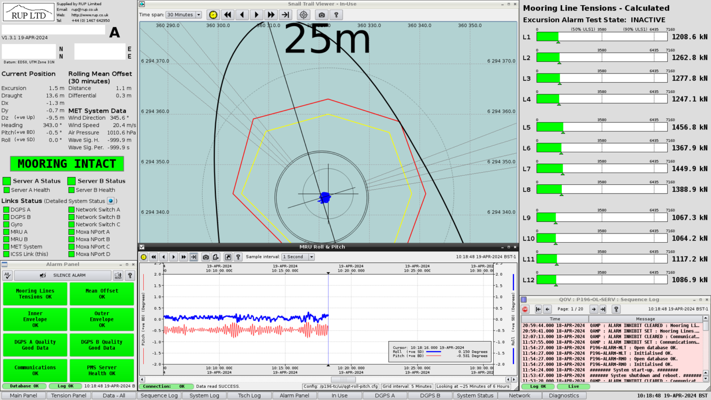 Mooring Line Tension Calculated