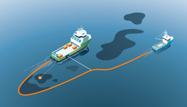 WISE Doppler Current Log illustration